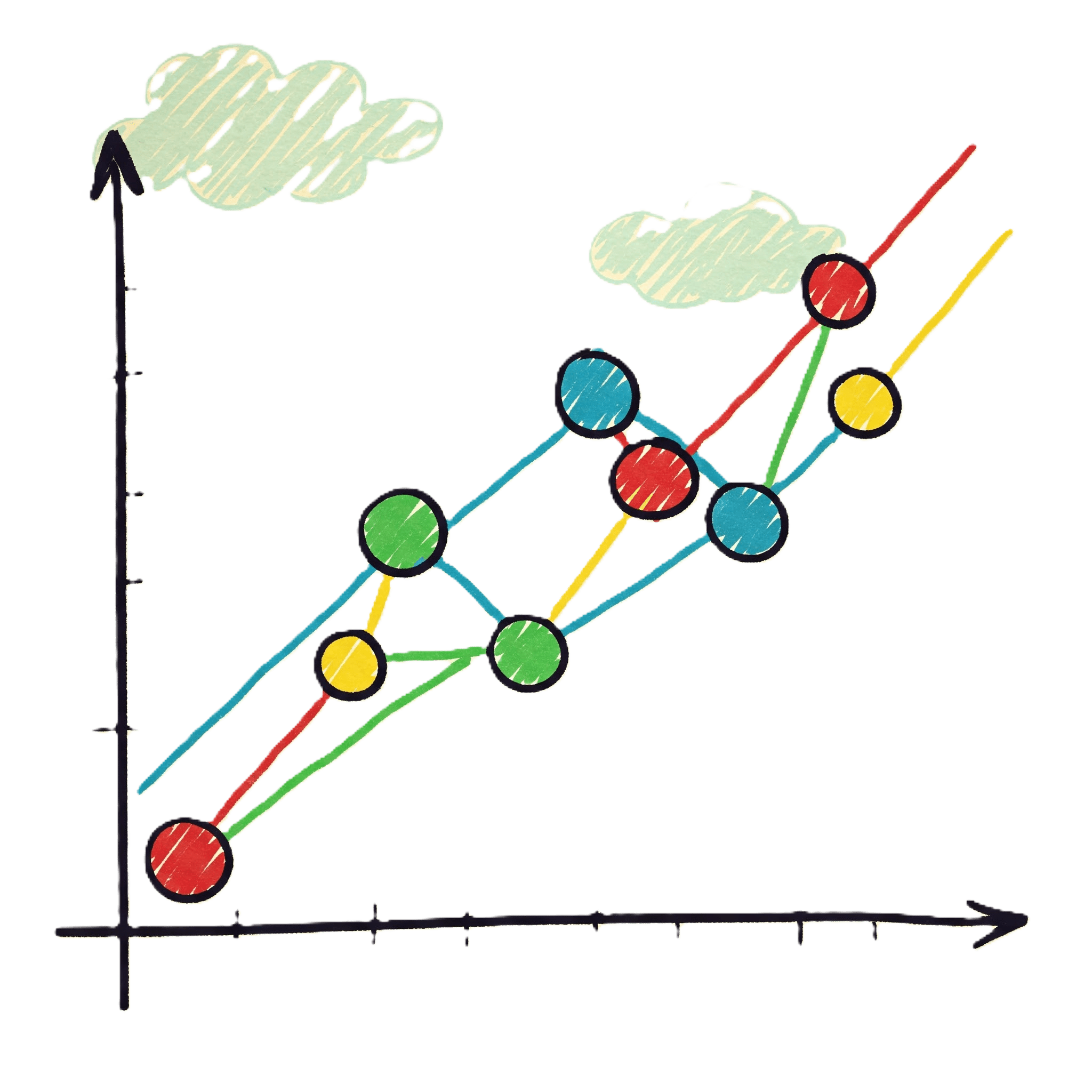 Simplest Analytics